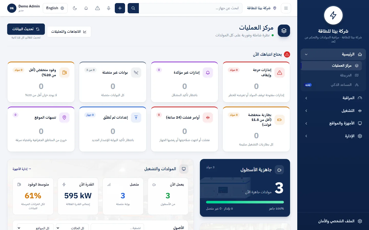 مركز العمليات